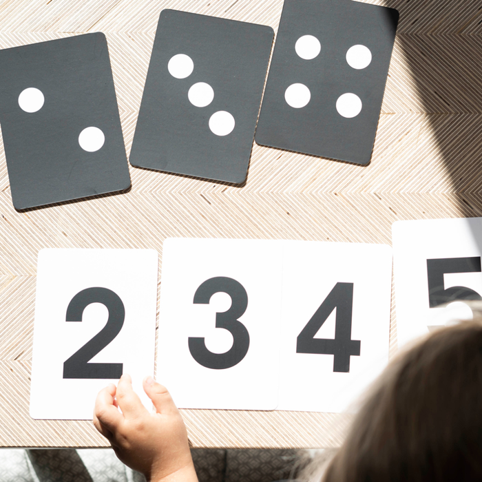 Number Activity Flashcards