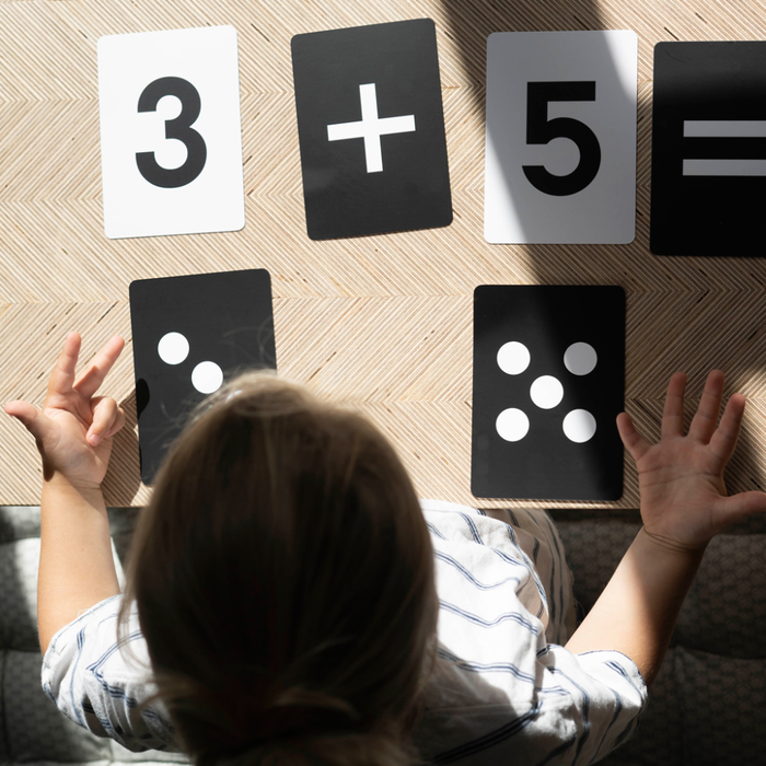 Number Activity Flashcards