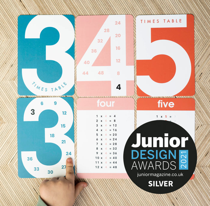 Times Tables Flashcards