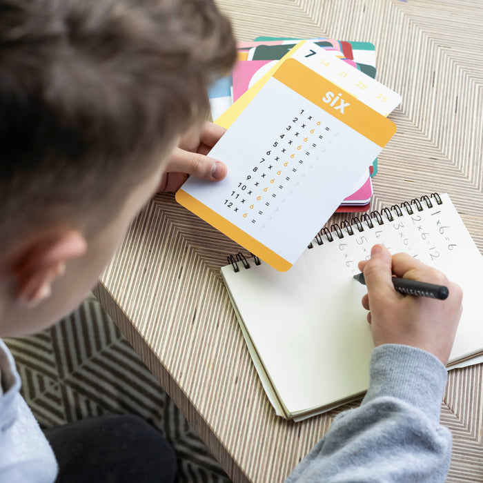 Times Tables Flashcards