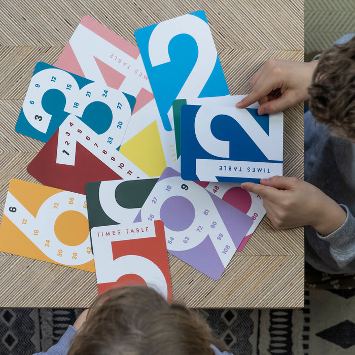 Times Tables Flashcards
